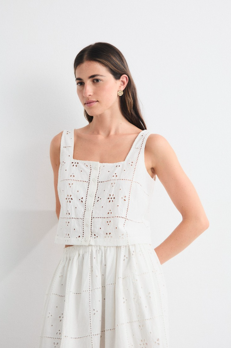 Java Top